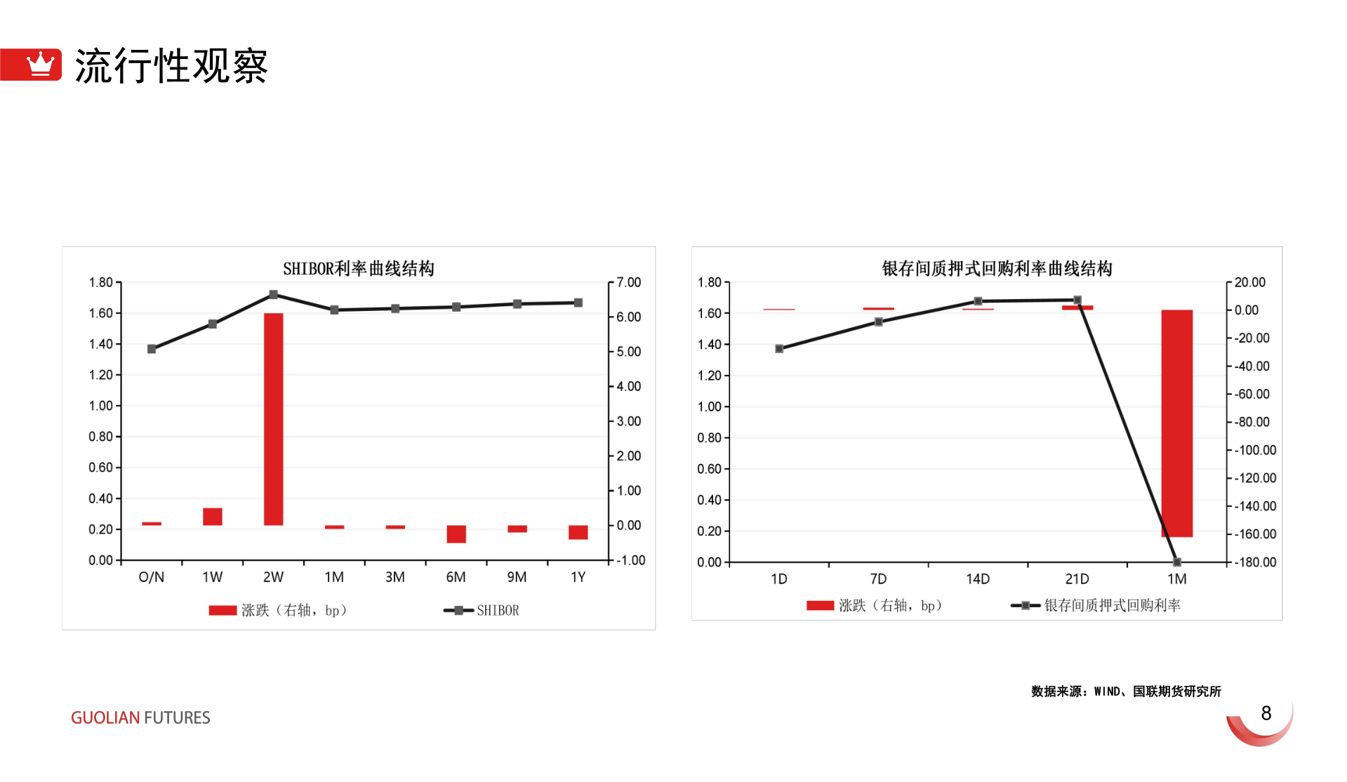 我想了解一下流行性观察