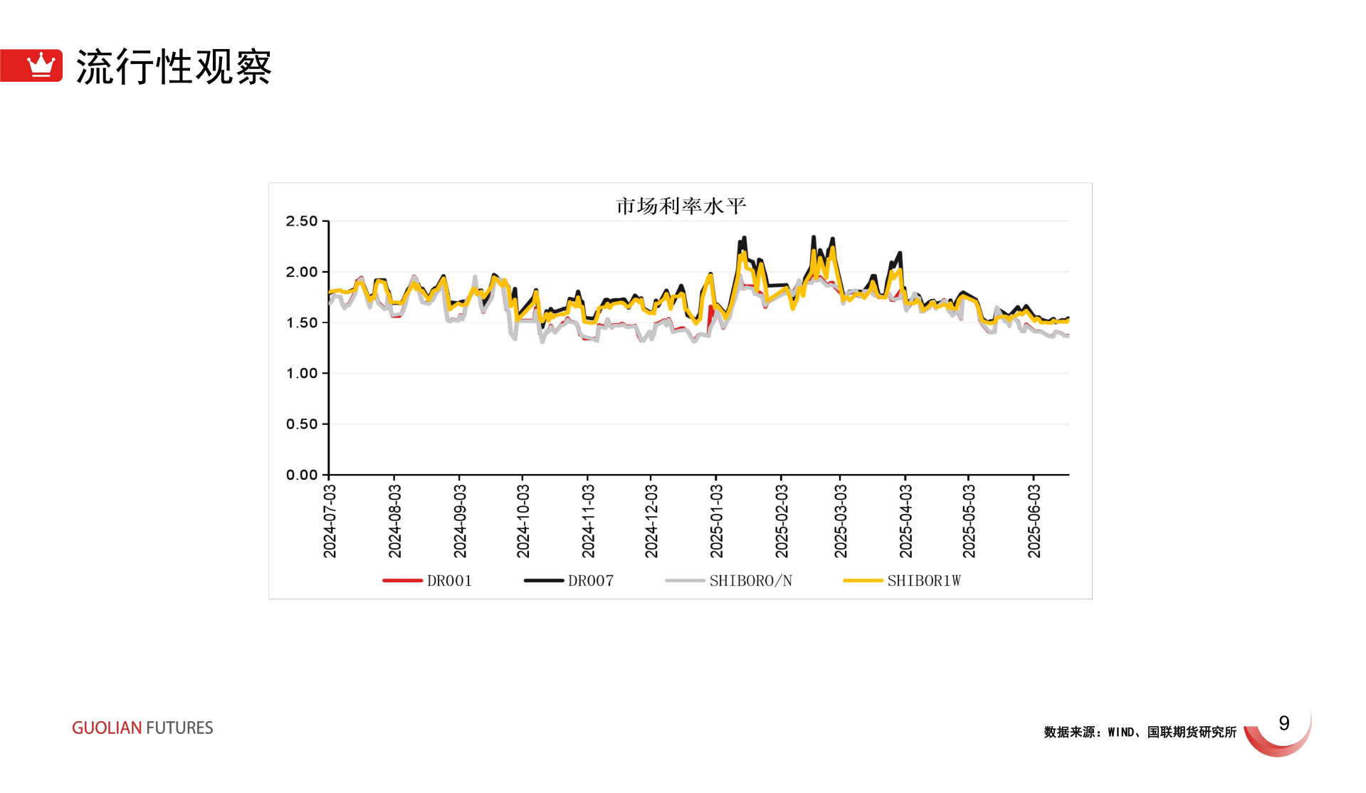 如何看待流行性观察