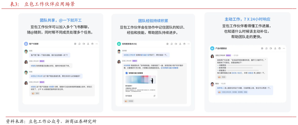 如何了解豆包工作伙伴应用场景