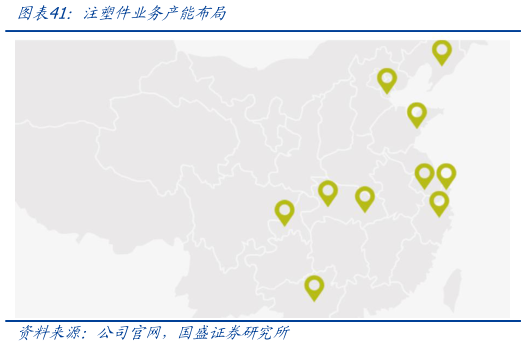 如何看待注塑件业务产能布局?