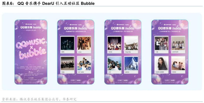 各位网友请教一下QQ 音乐携手 DearU 引入互动社区 Bubble
