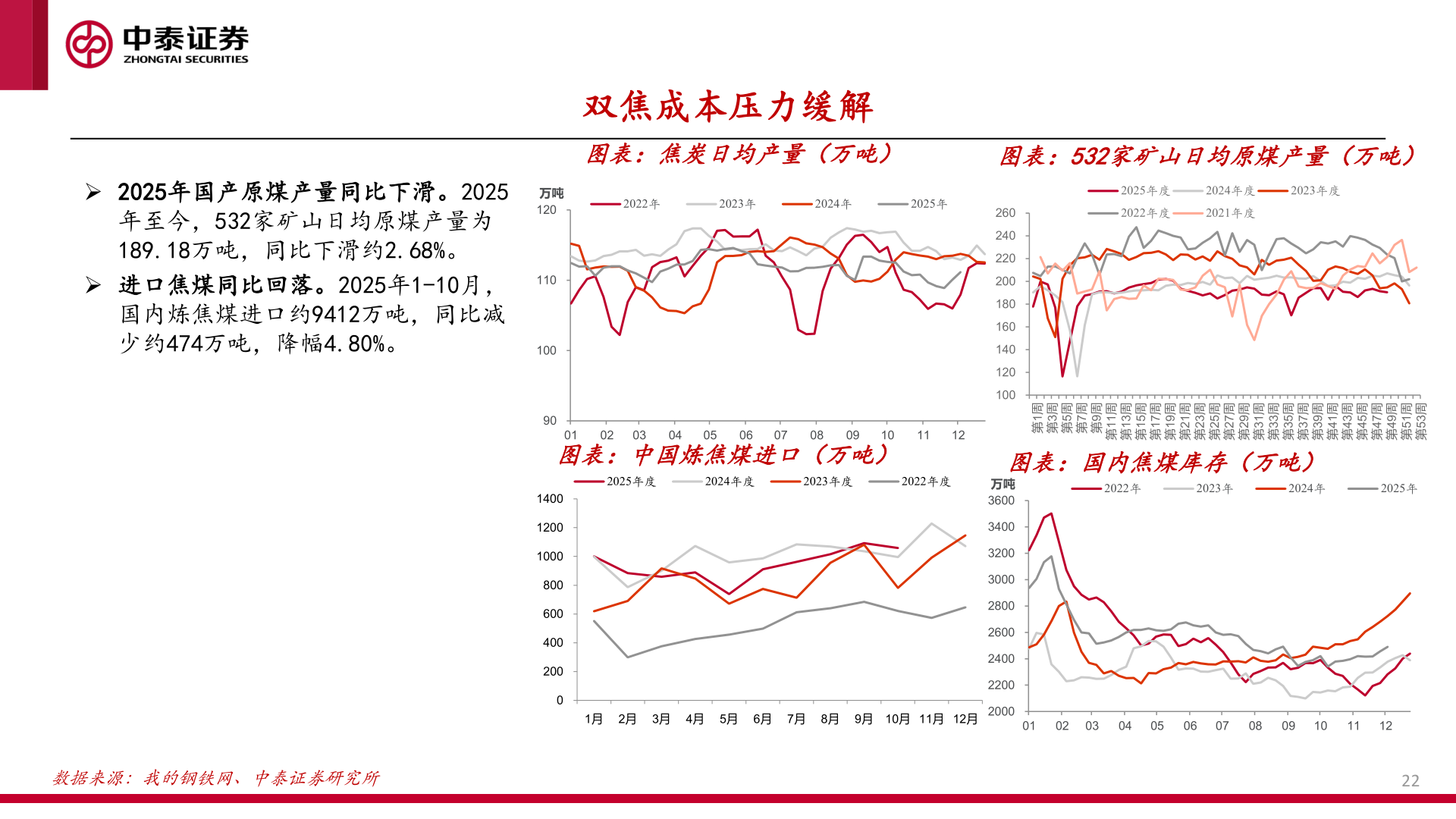 怎样理解双焦成本压力缓解