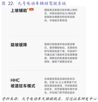 咨询下各位九号电动车辅助驾驶系统