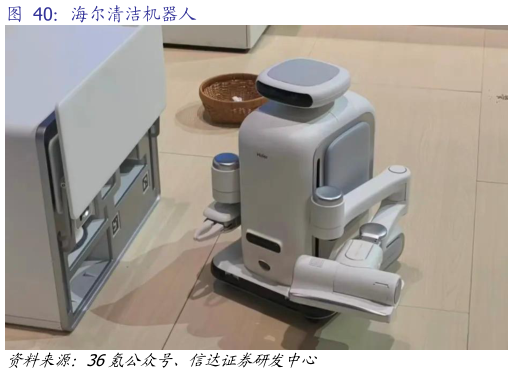 一起讨论下海尔清洁机器人