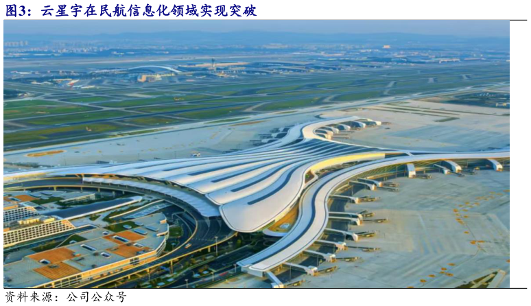 如何看待云星宇在民航信息化领域实现突破