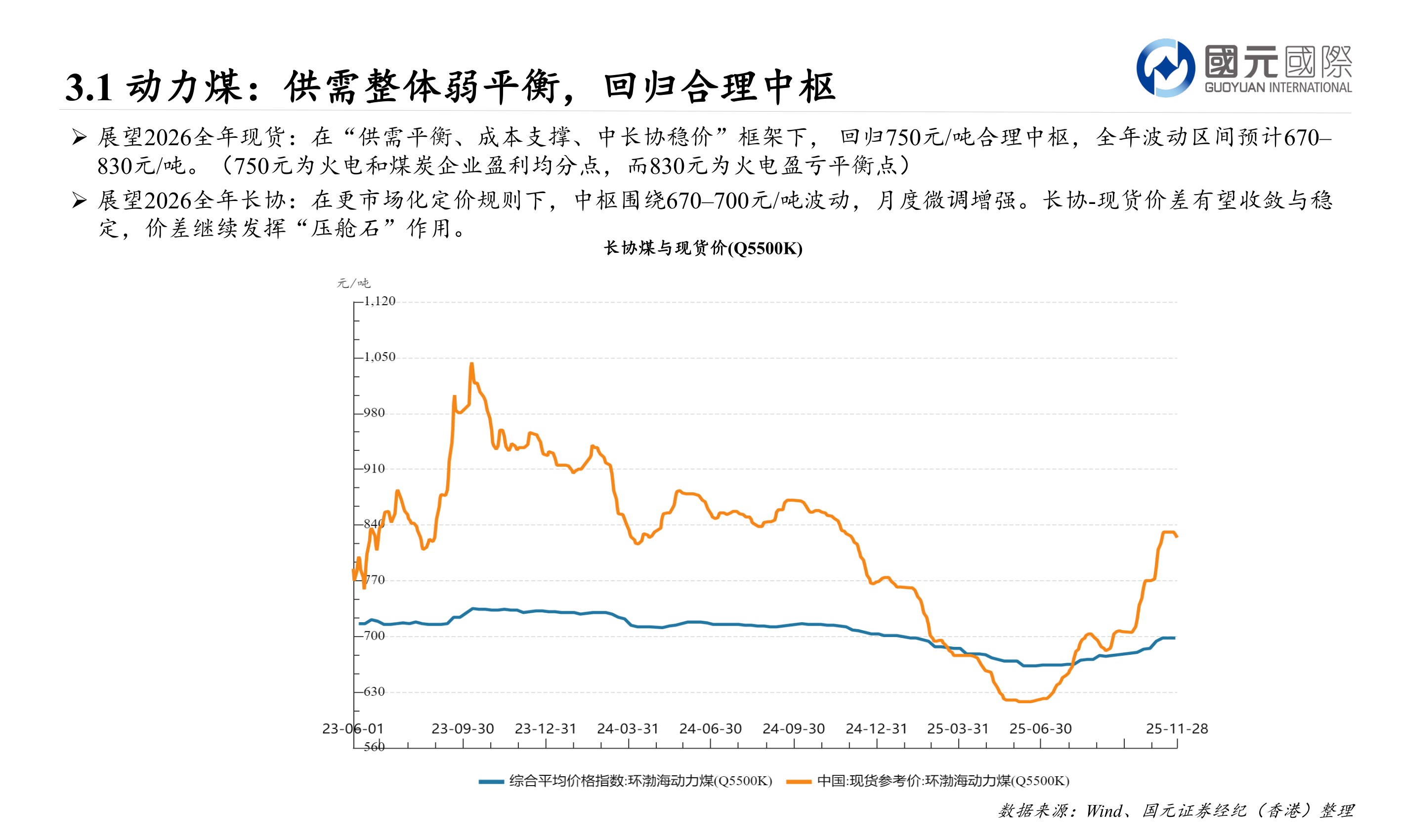 如何看待3.1 动力煤：供需整体弱平衡，回归合理中枢