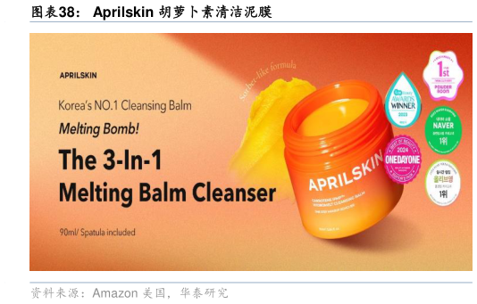 咨询大家Aprilskin 胡萝卜素清洁泥膜