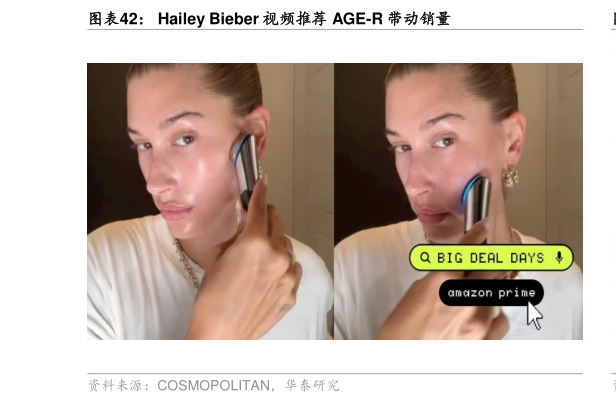 我想了解一下Hailey Bieber 视频推荐 AGE-R 带动销量