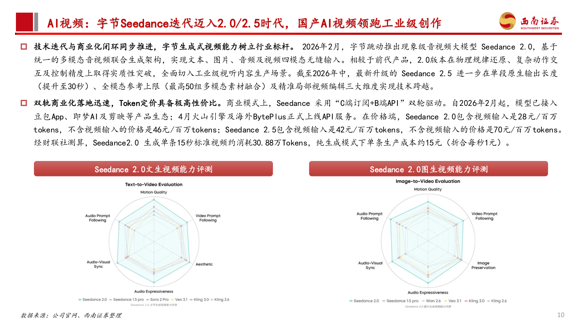 谁知道AI视频：字节Seedance迭代迈入2.0/2.5时代，国产AI视频领跑工业级创作?