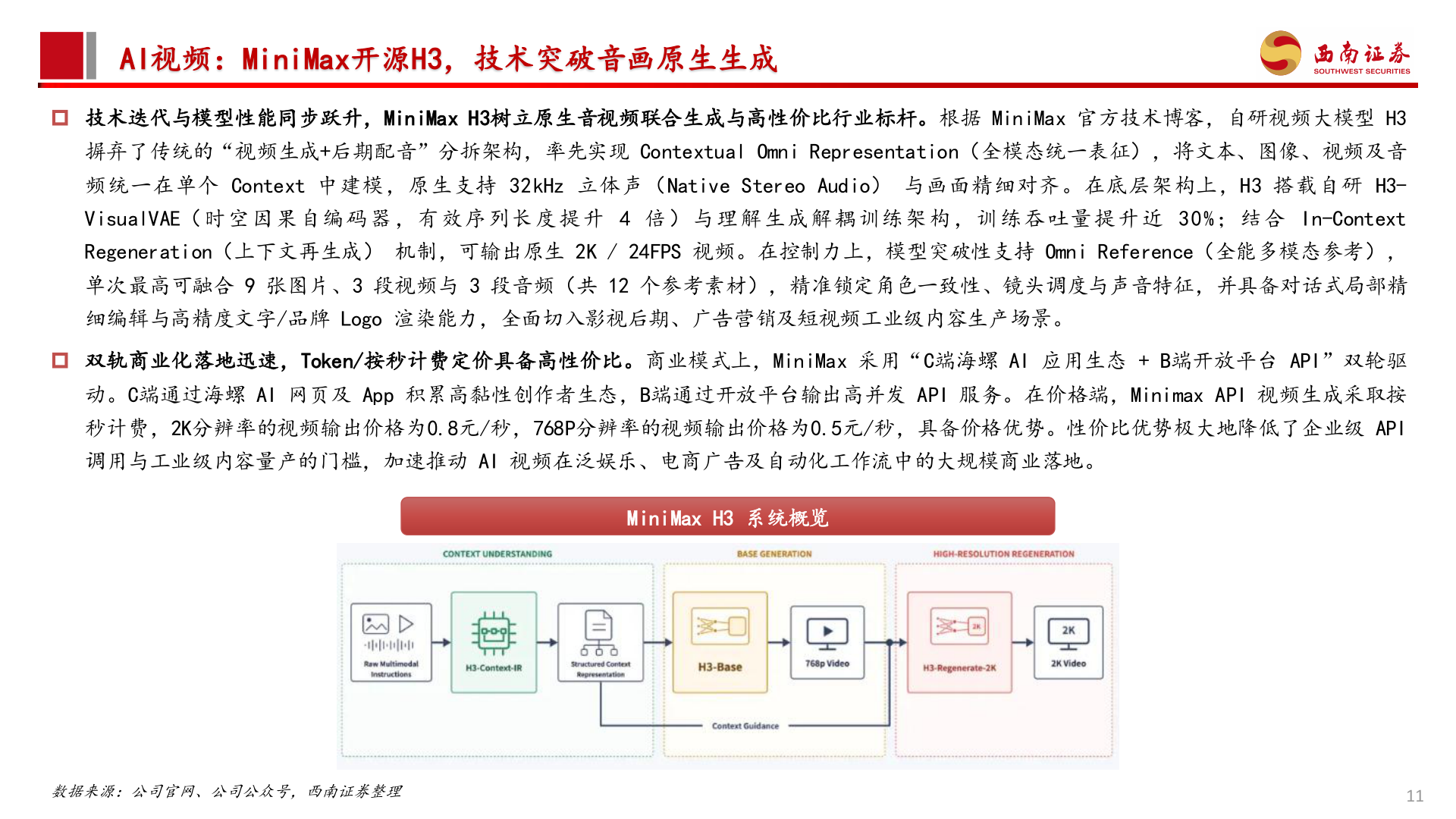 你知道AI视频：MiniMax开源H3，技术突破音画原生生成?