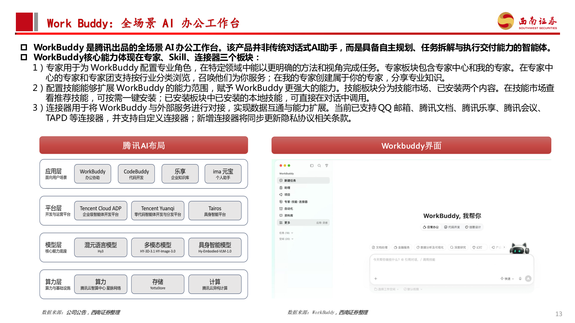 如何看待Work Buddy：全场景 AI 办公工作台?