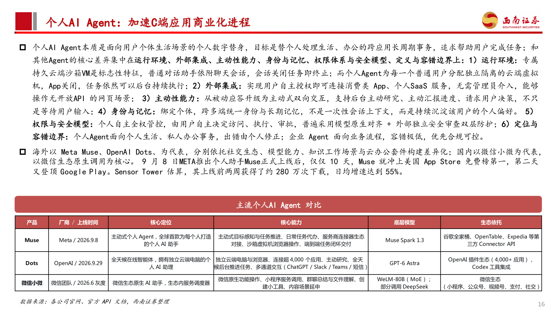 请问一下个人AI Agent：加速C端应用商业化进程?