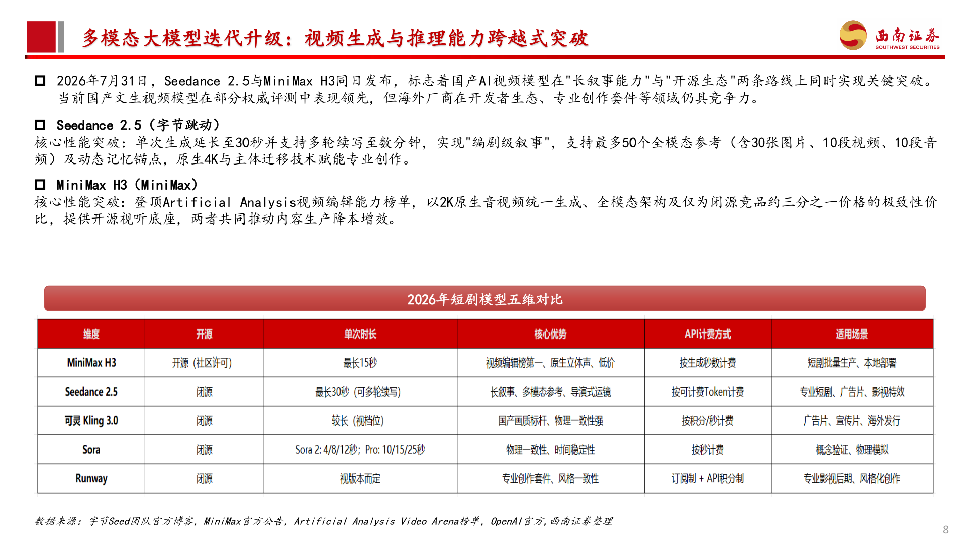 如何解释多模态大模型迭代升级：视频生成与推理能力跨越式突破?