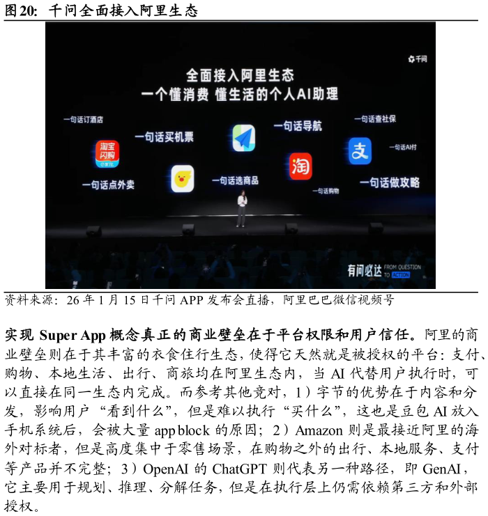 怎样理解千问全面接入阿里生态?