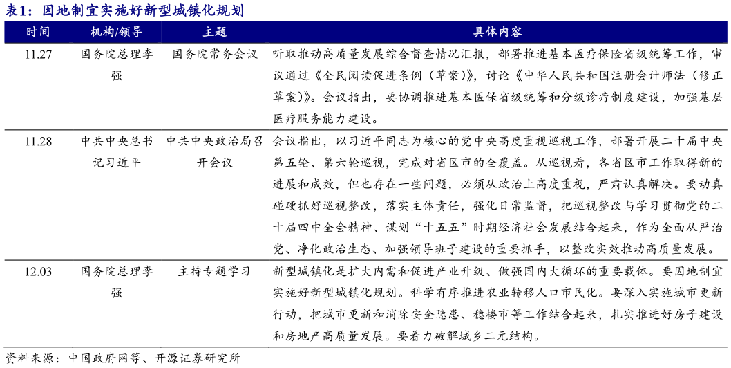 如何才能因地制宜实施好新型城镇化规划