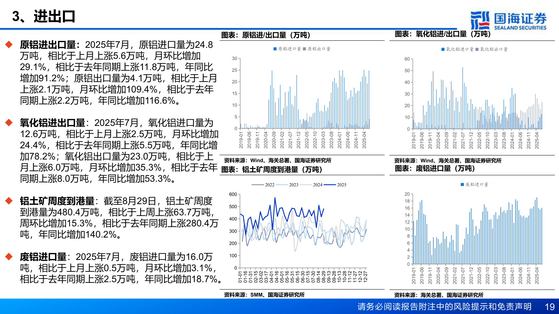 我想了解一下3、进出口