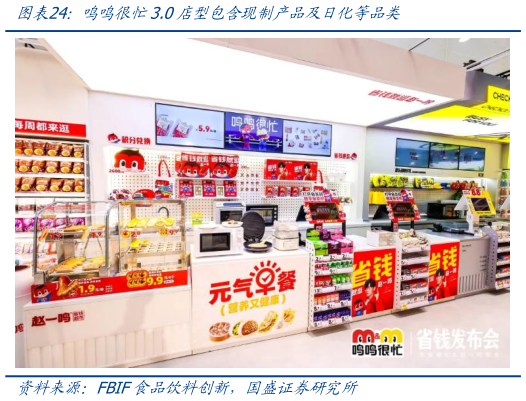 想问下各位网友鸣鸣很忙3.0店型包含现制产品及日化等品类?