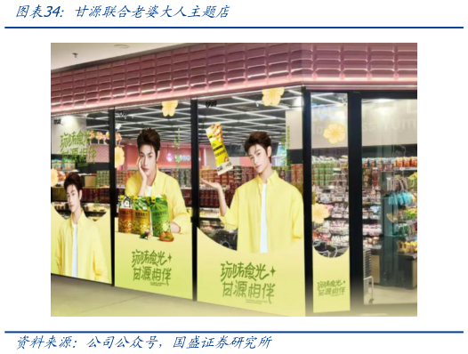 咨询大家甘源联合老婆大人主题店?