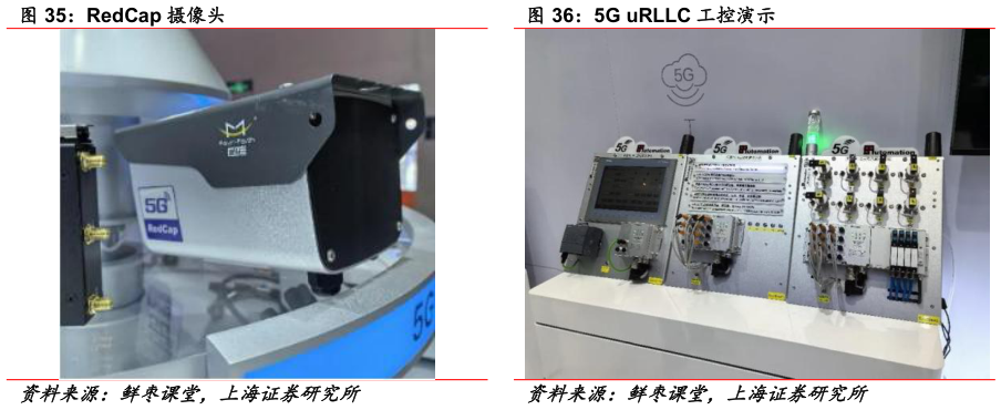 怎样理解5G uRLLC 工控演示?