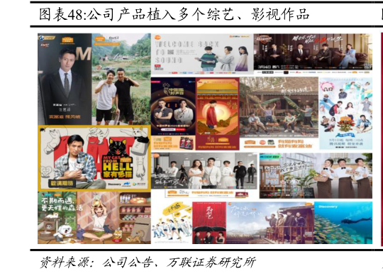 怎样理解公司产品植入多个综艺、影视作品