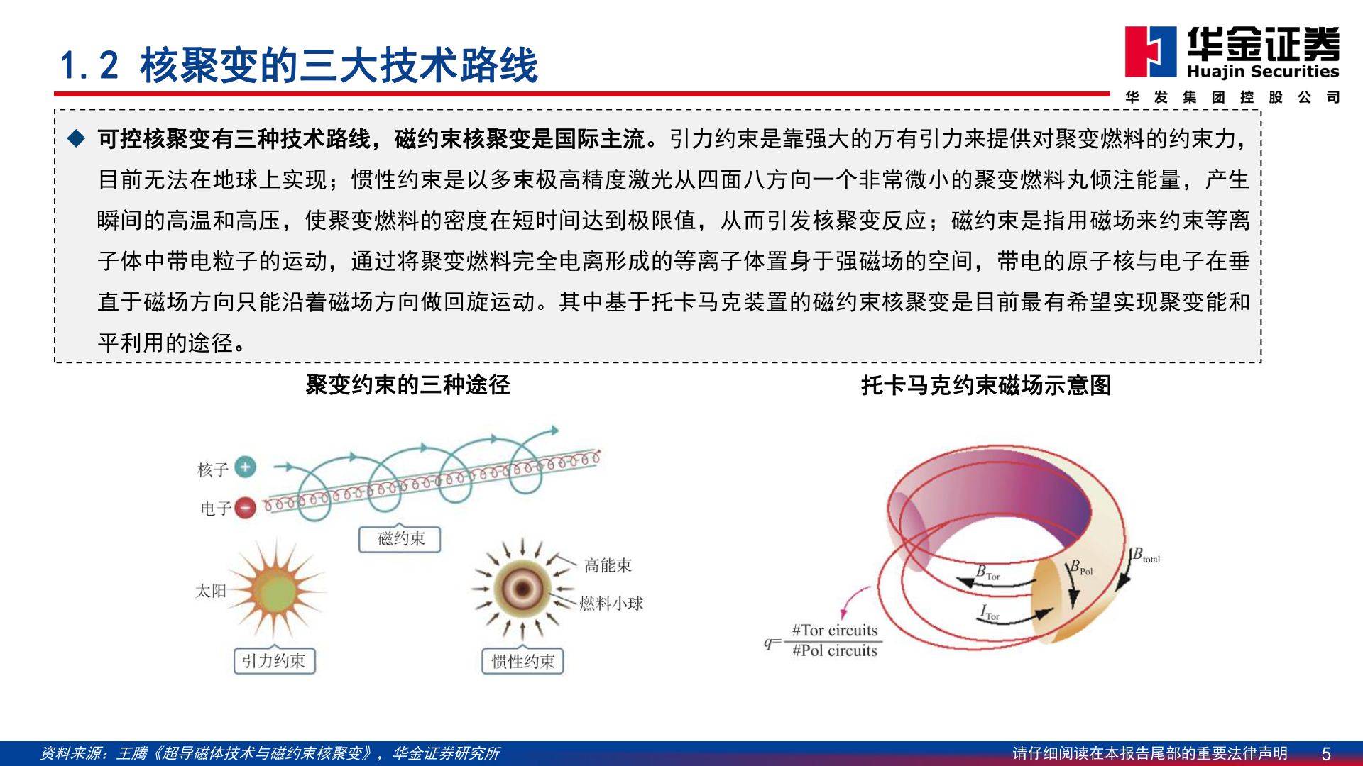如何解释1.2 核聚变的三大技术路线
