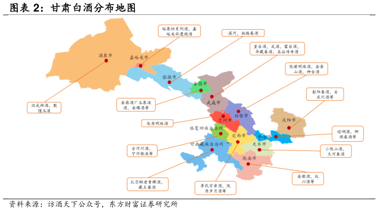 咨询下各位甘肃白酒分布地图