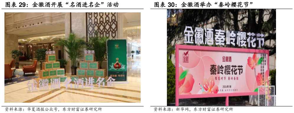 想问下各位网友金徽酒举办“秦岭樱花节”