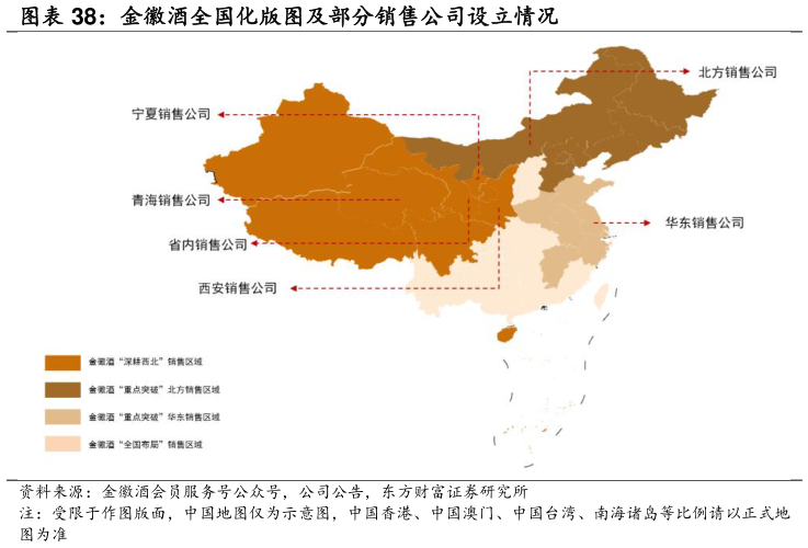 想关注一下金徽酒全国化版图及部分销售公司设立情况