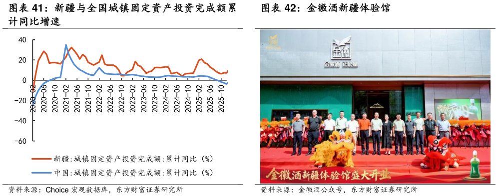 你知道金徽酒新疆体验馆