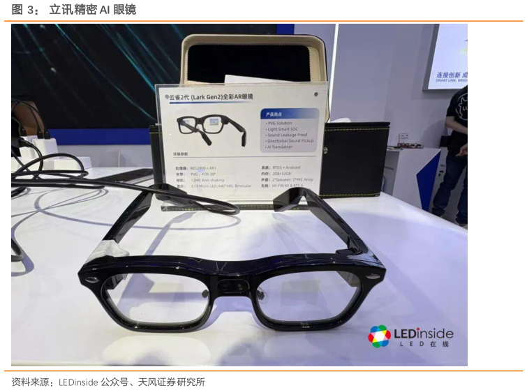 如何了解立讯精密 AI 眼镜