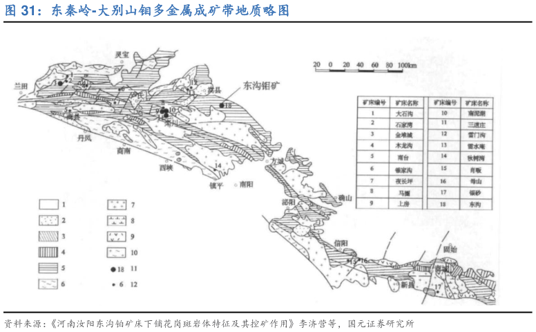 我想了解一下东秦岭-大别山钼多金属成矿带地质略图?