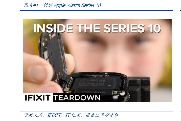 谁知道拆解Apple Watch Series 10?