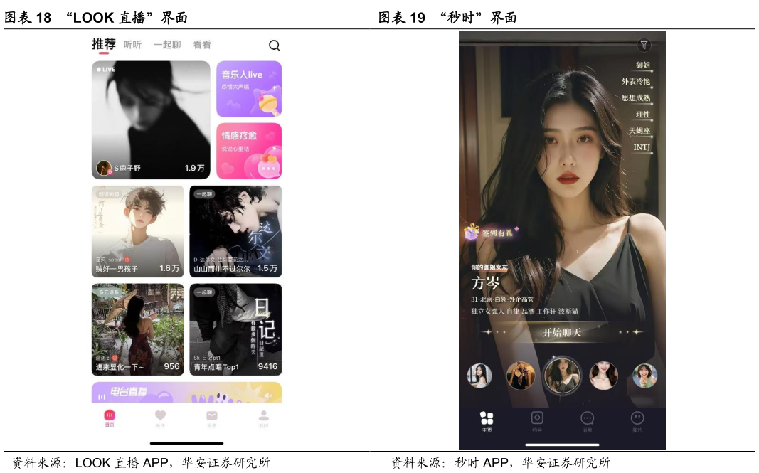 想关注一下“LOOK 直播”界面