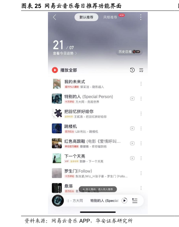 如何了解网易云音乐每日推荐功能界面