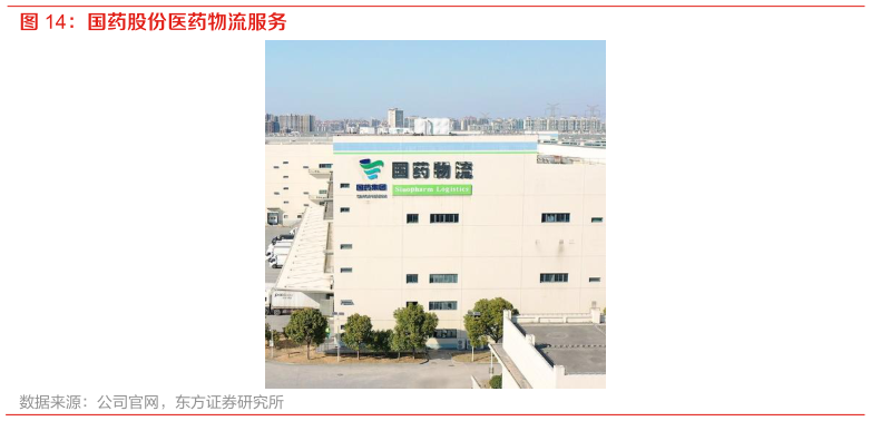 想关注一下国药股份医药物流服务?