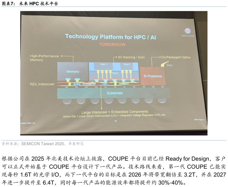 想关注一下未来 HPC 技术平台