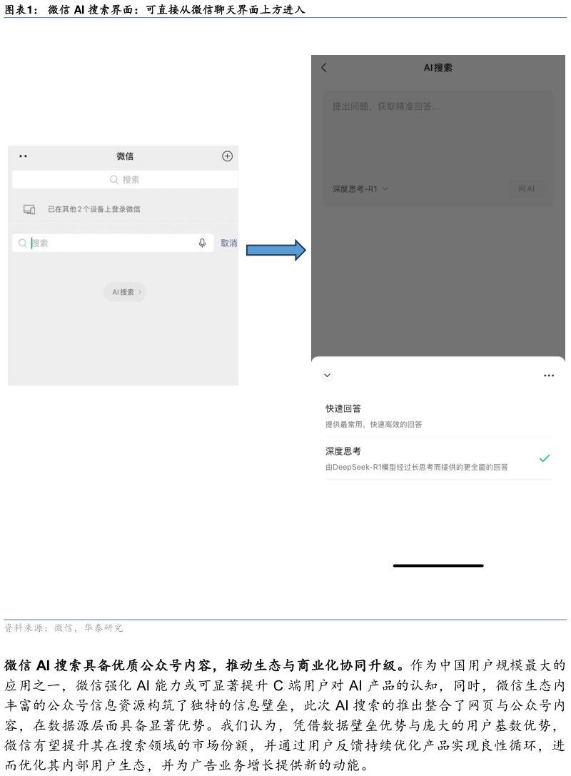 如何了解微信 AI 搜索界面：可直接从微信聊天界面上方进入?