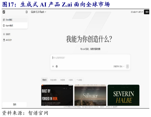 想关注一下生成式 AI 产品 Z.ai 面向全球市场