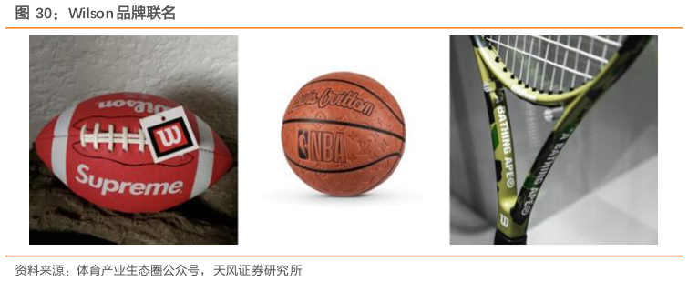 咨询下各位Wilson 品牌联名