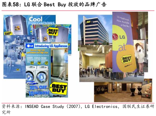 谁能回答LG 联合 Best Buy 投放的品牌广告