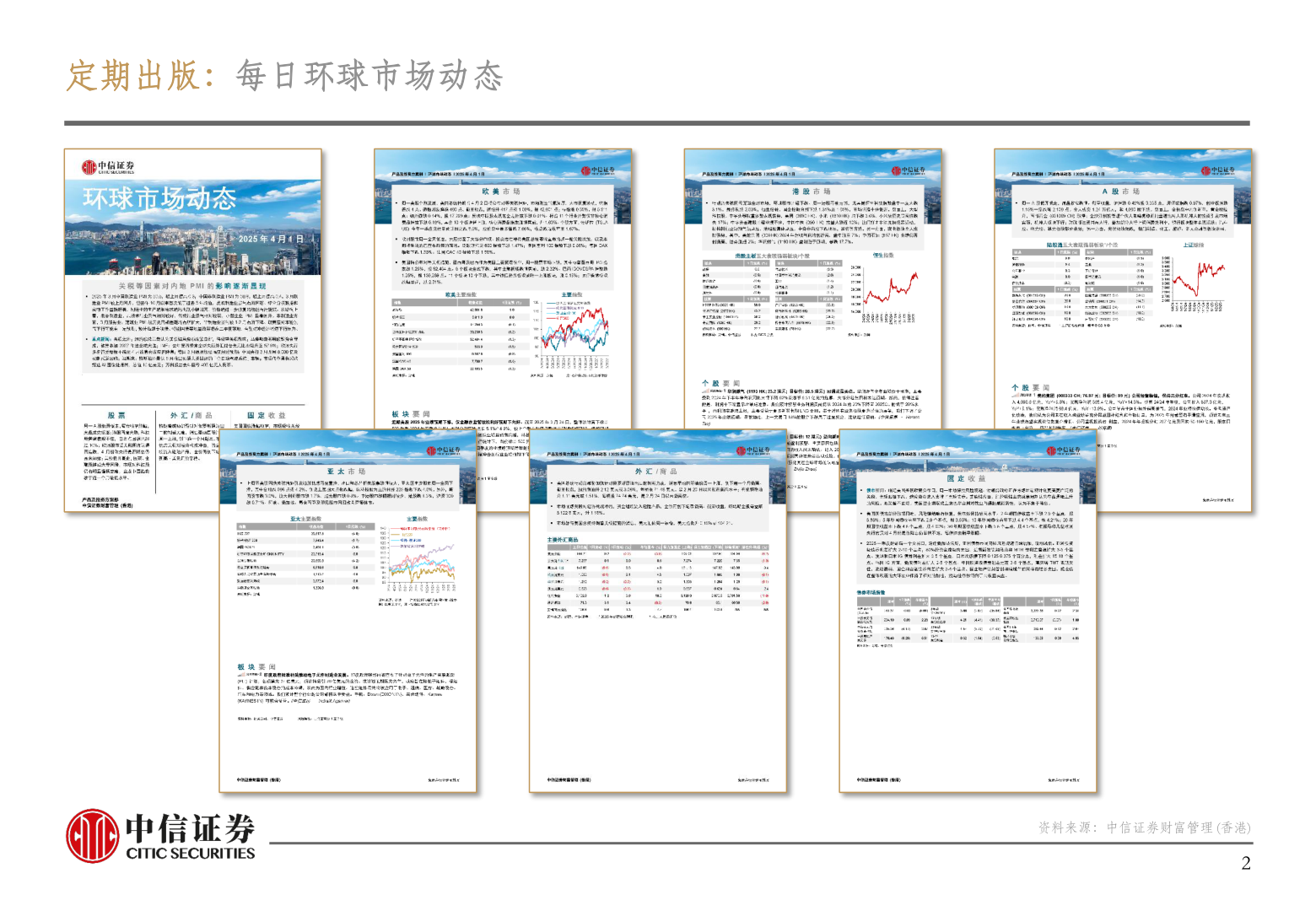 想问下各位网友定期出版：每日环球市场动态