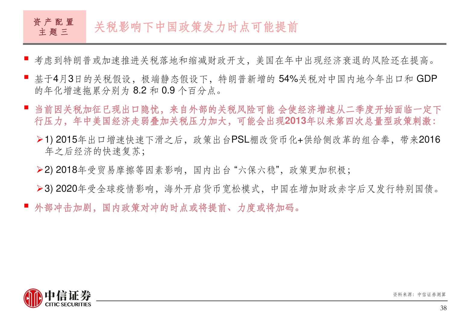 如何看待资 产 配 置