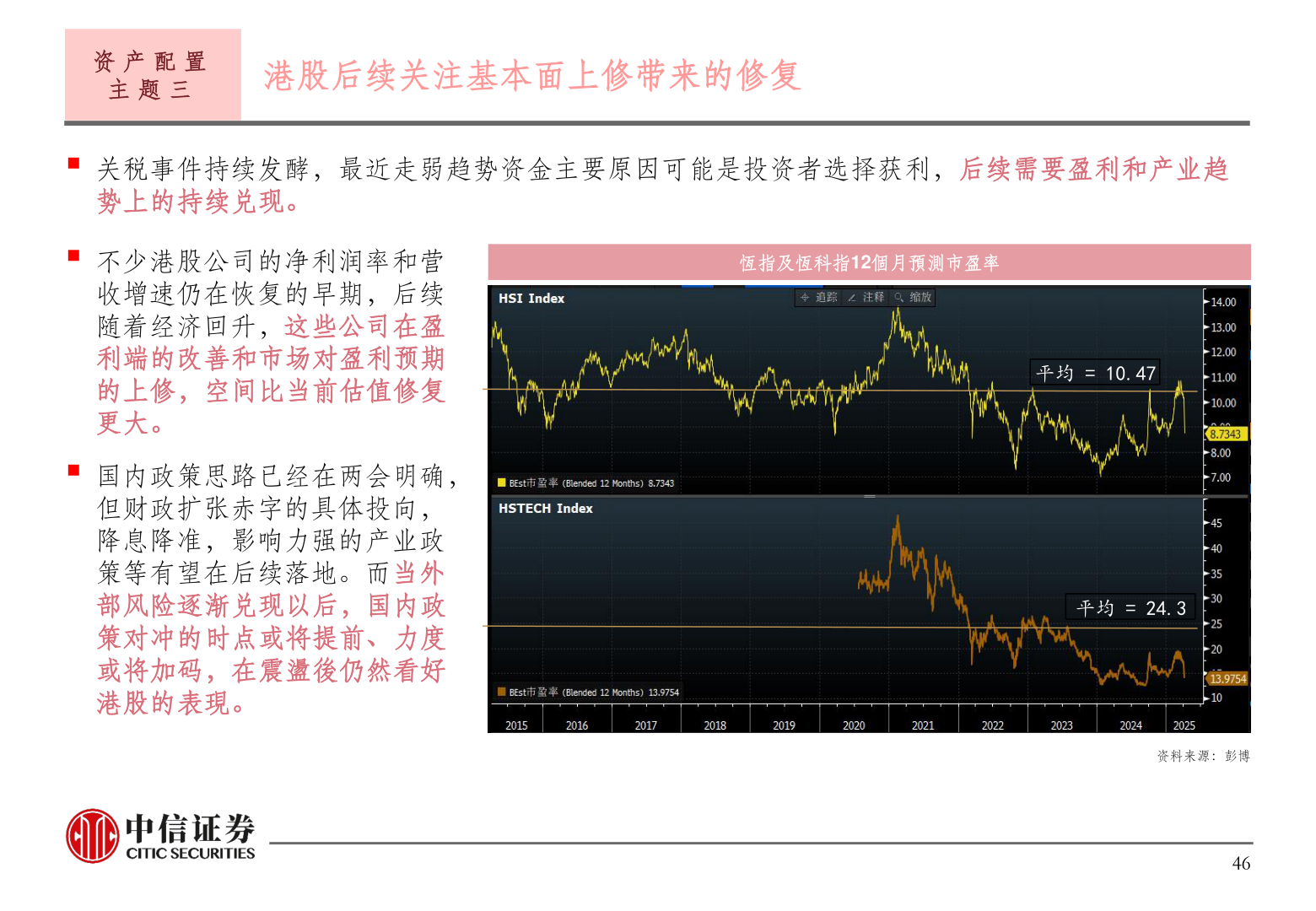 如何了解资 产 配 置