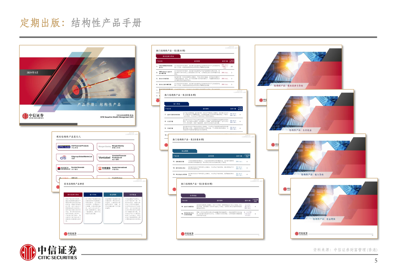 谁能回答定期出版：结构性产品手册