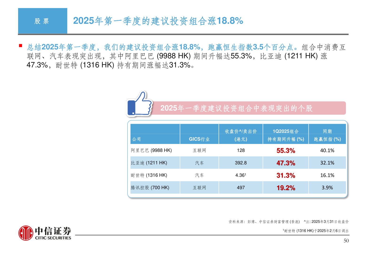 我想了解一下股 票