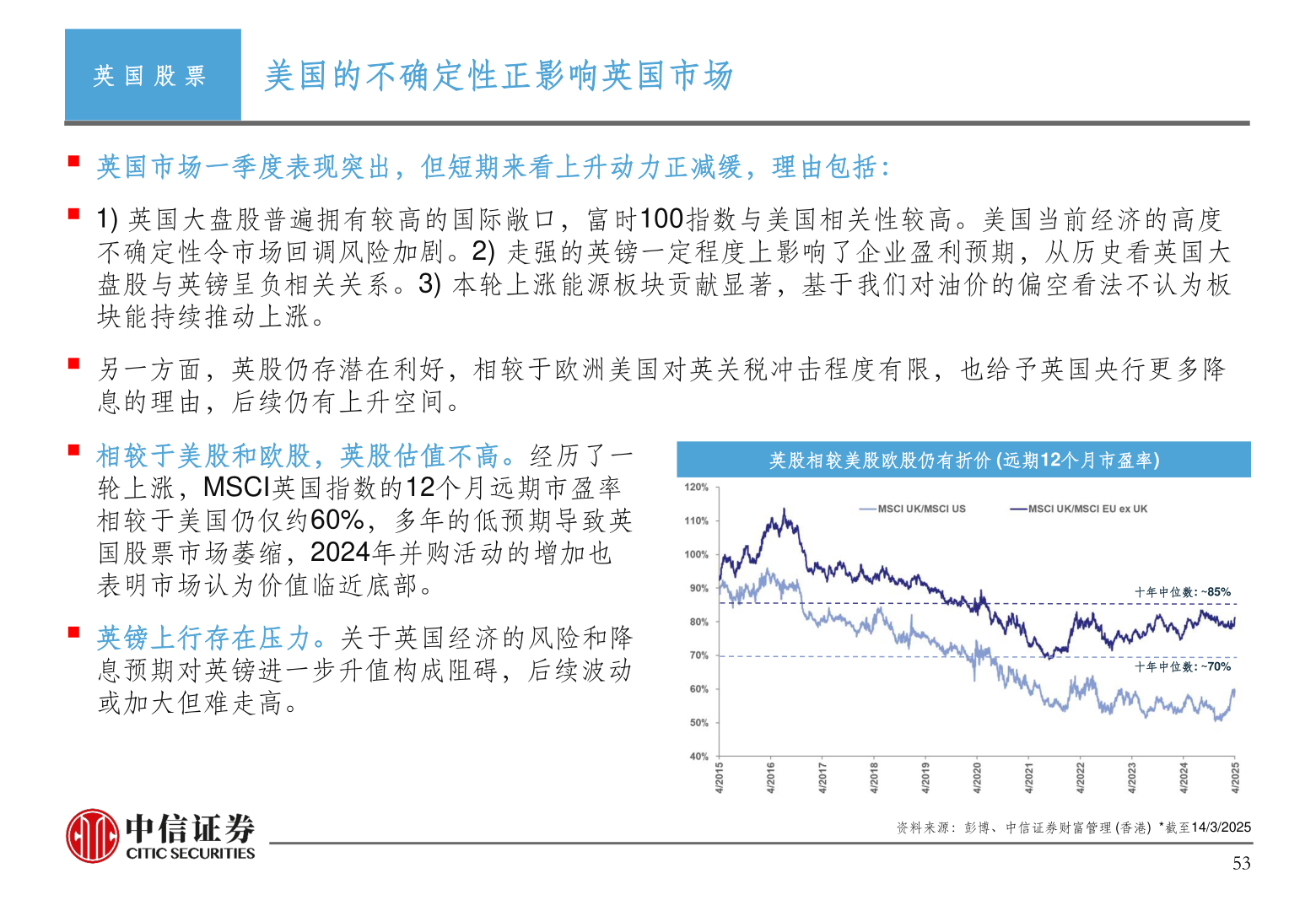 请问一下英 国 股 票