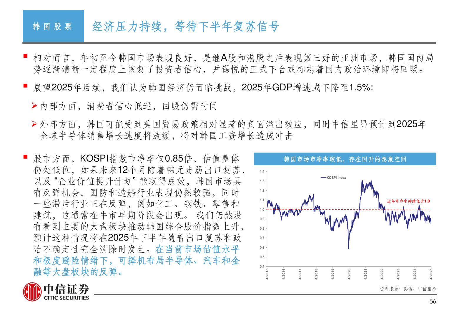 如何了解韩 国 股 票