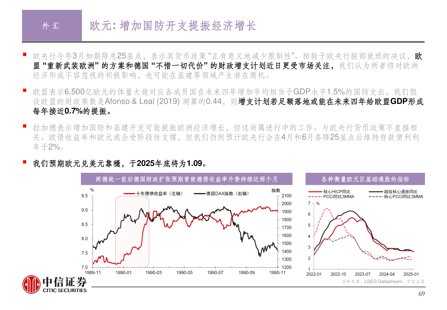 想问下各位网友外 汇