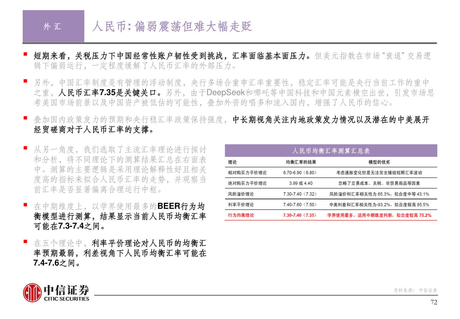 想关注一下外 汇