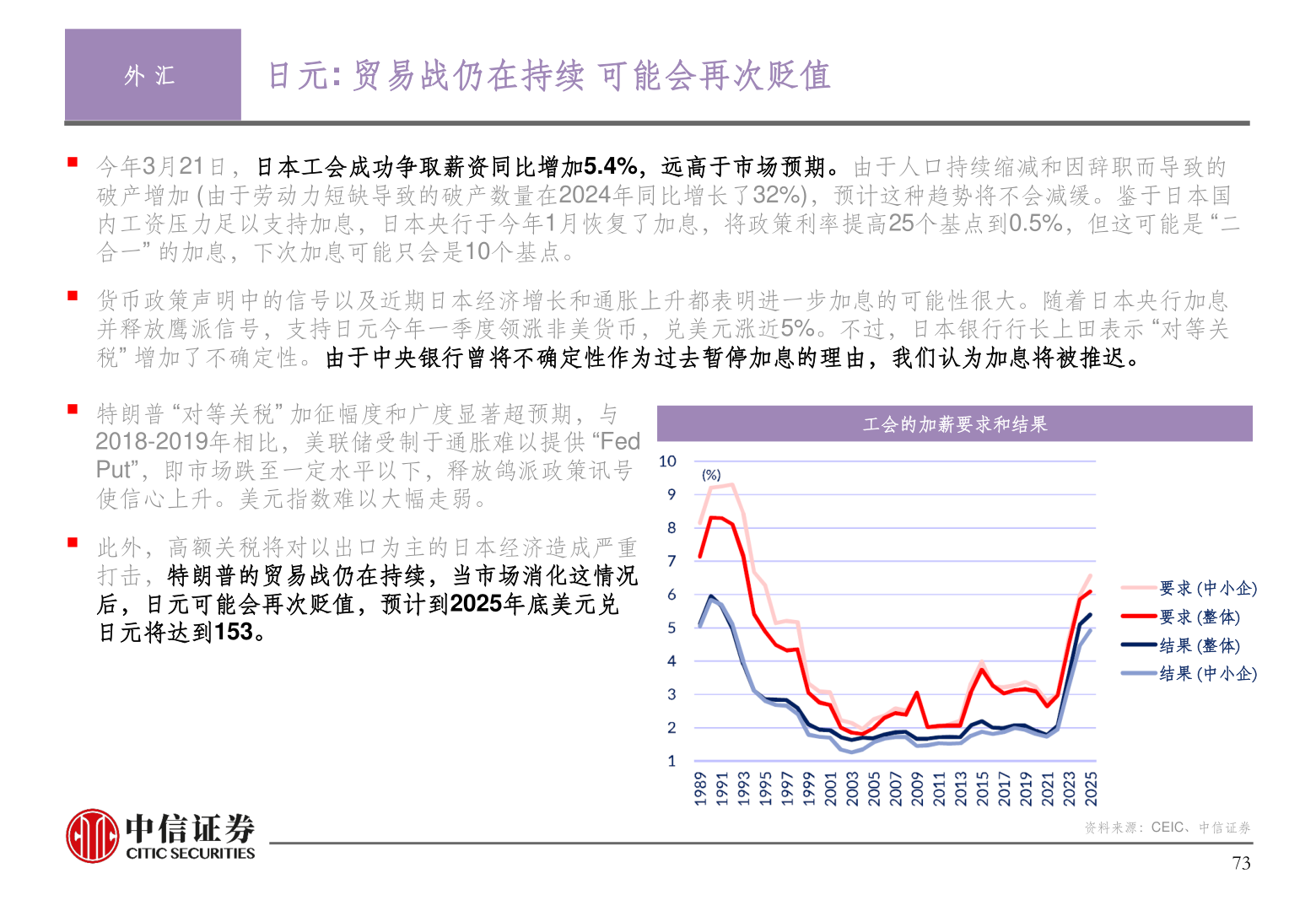 我想了解一下外 汇